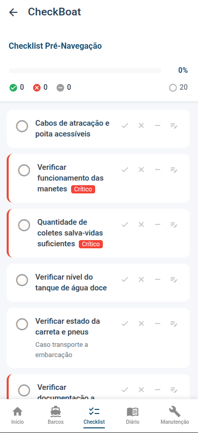 Execução de checklist