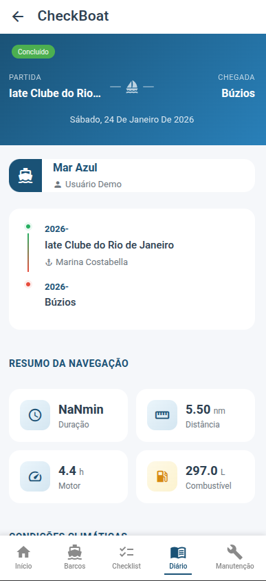 Detalhes da viagem