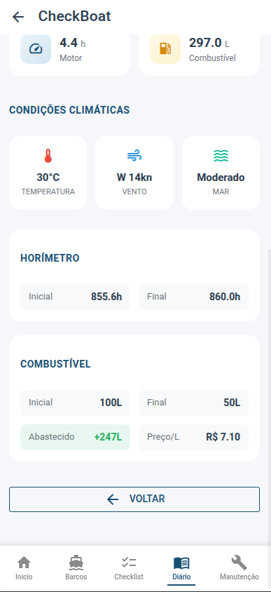 Figura 22 — Detalhes da viagem (parte inferior): clima, horímetro e combustível