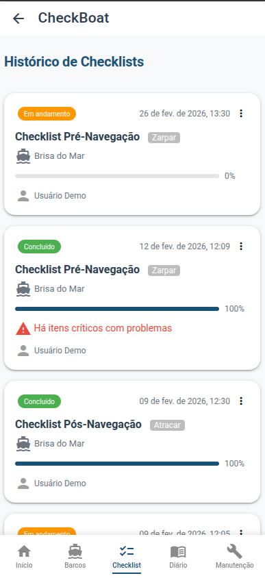 Histórico de checklists