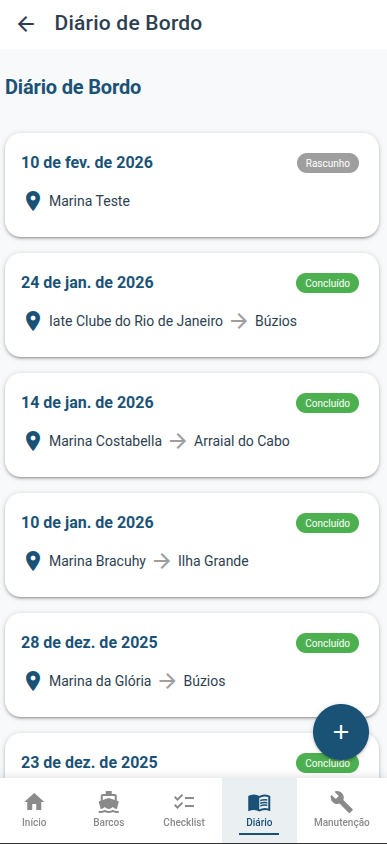 Lista do diário de bordo